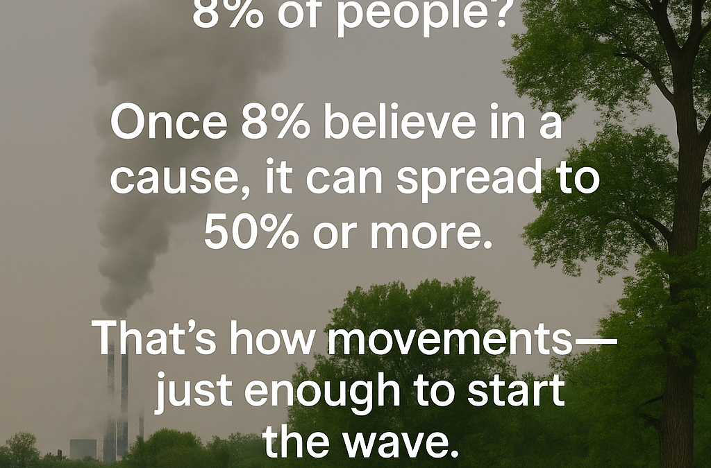 Social Change Theory : How Real Change Begins