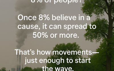 Social Change Theory : How Real Change Begins
